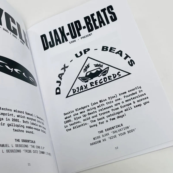 The Icon Catalogue: TECHNO vol. 1