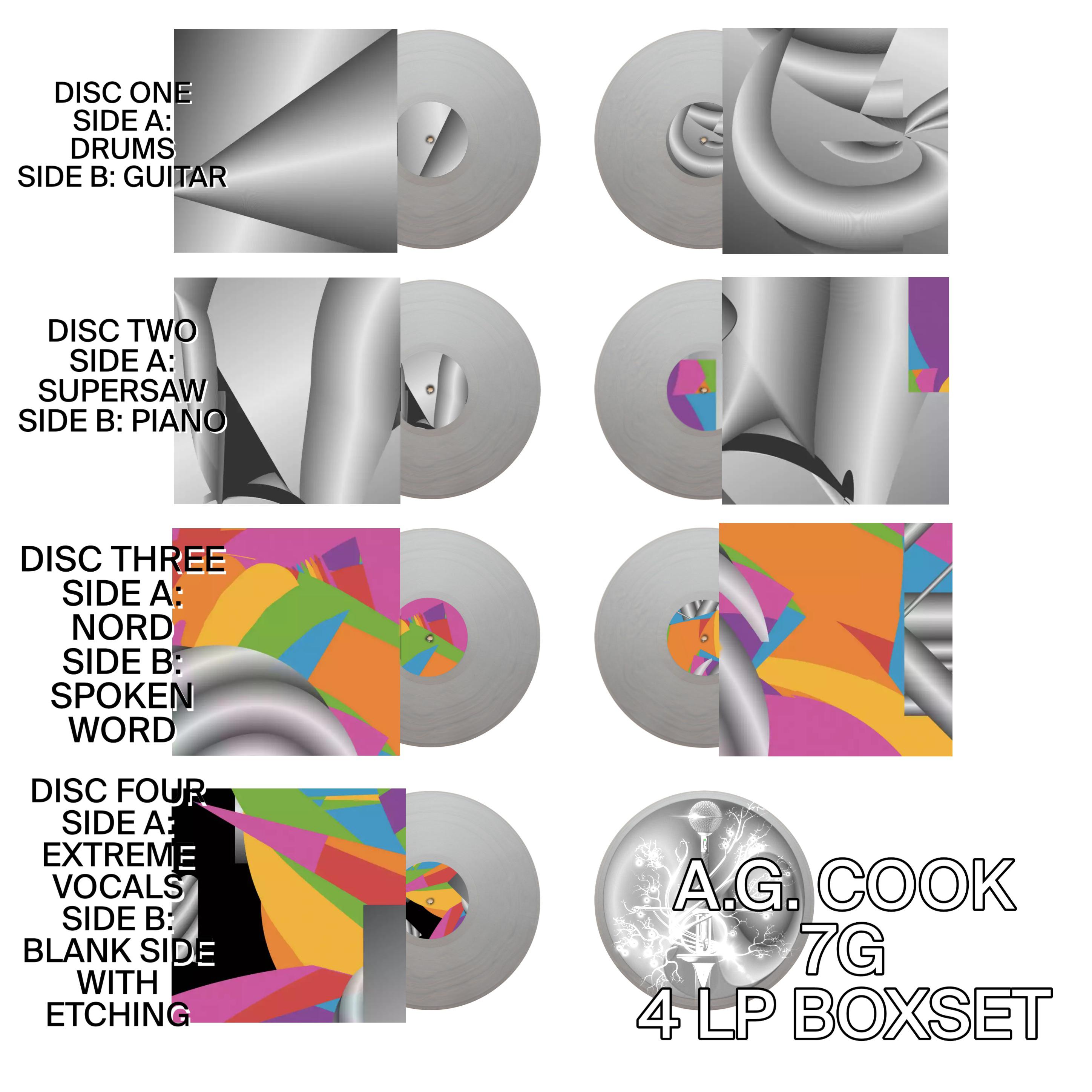 A. G. Cook – Best Of 7G